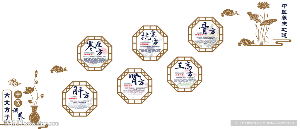 中医养生之道