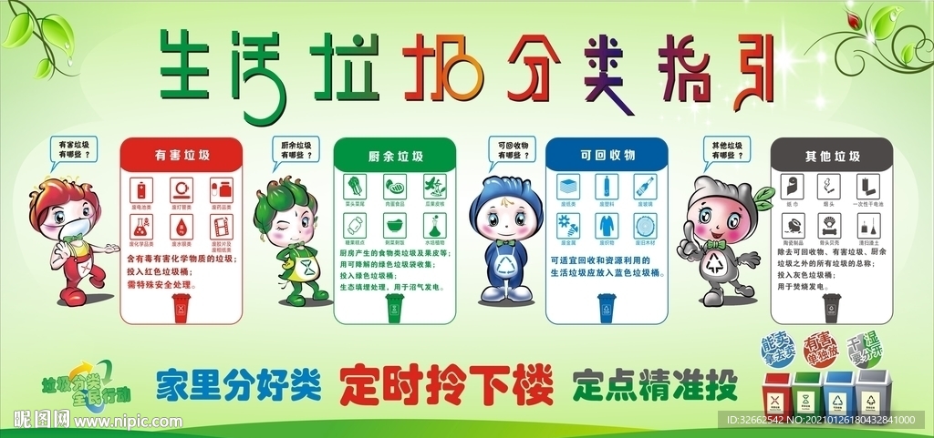 垃圾分类宣传画
