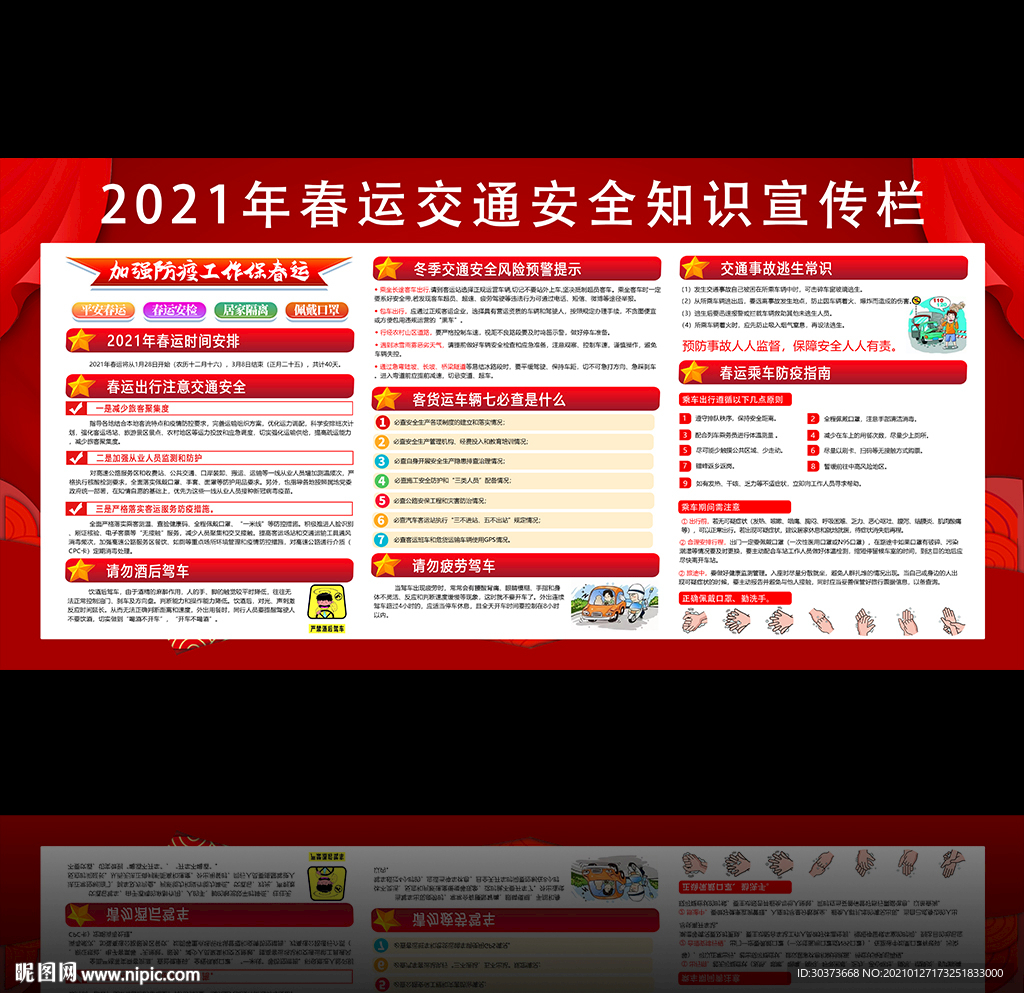 2021春运交通安全知识宣传栏