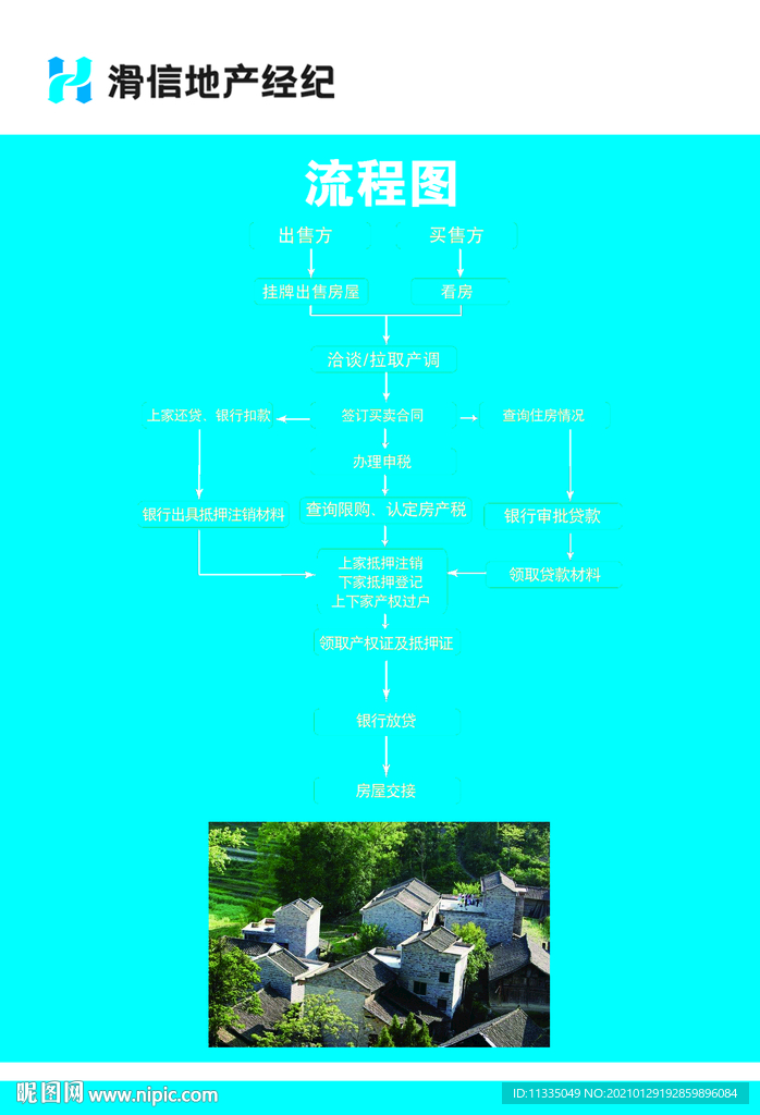 中介展板