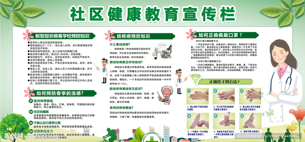 健康教育宣传栏