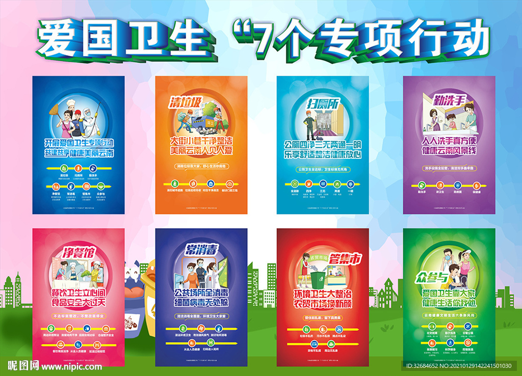 爱国卫生七个专项行动