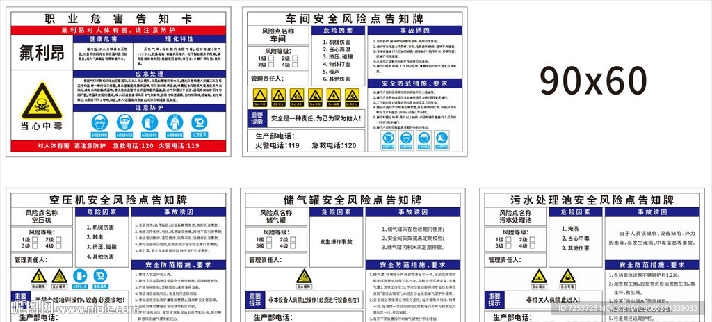 车间风险告知牌