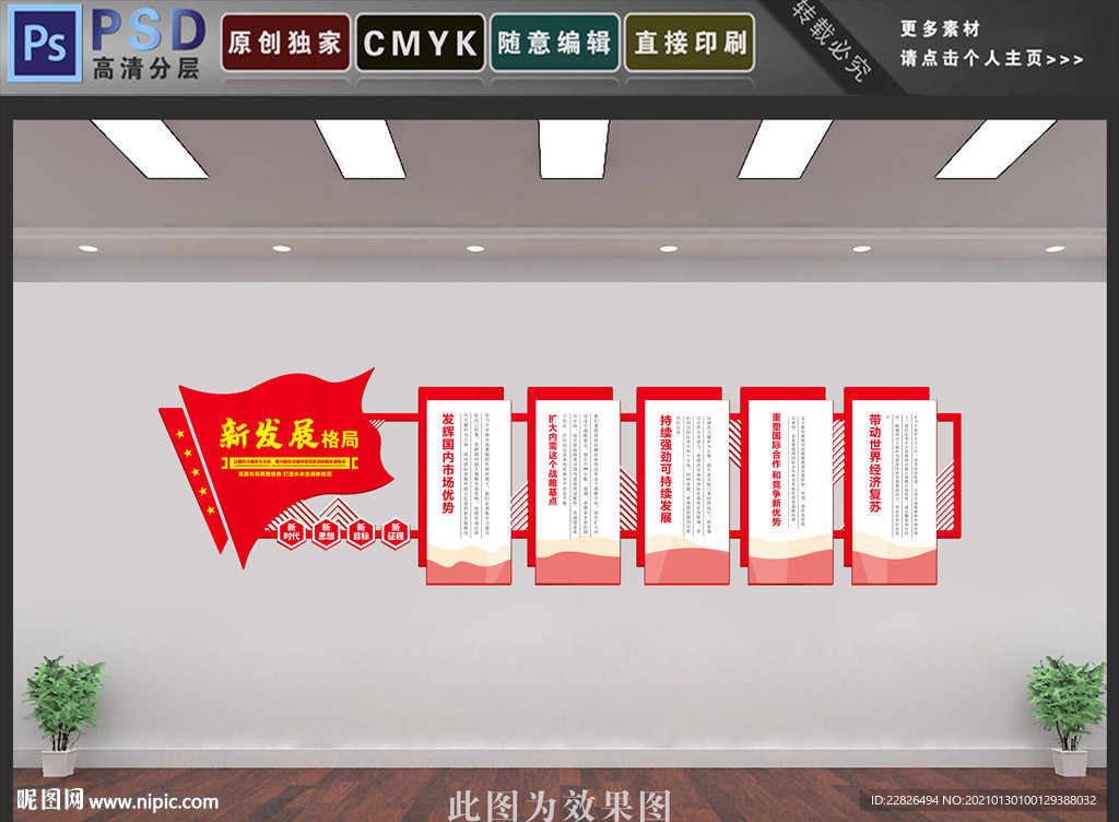 新发展格局