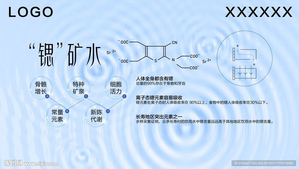 锶矿水