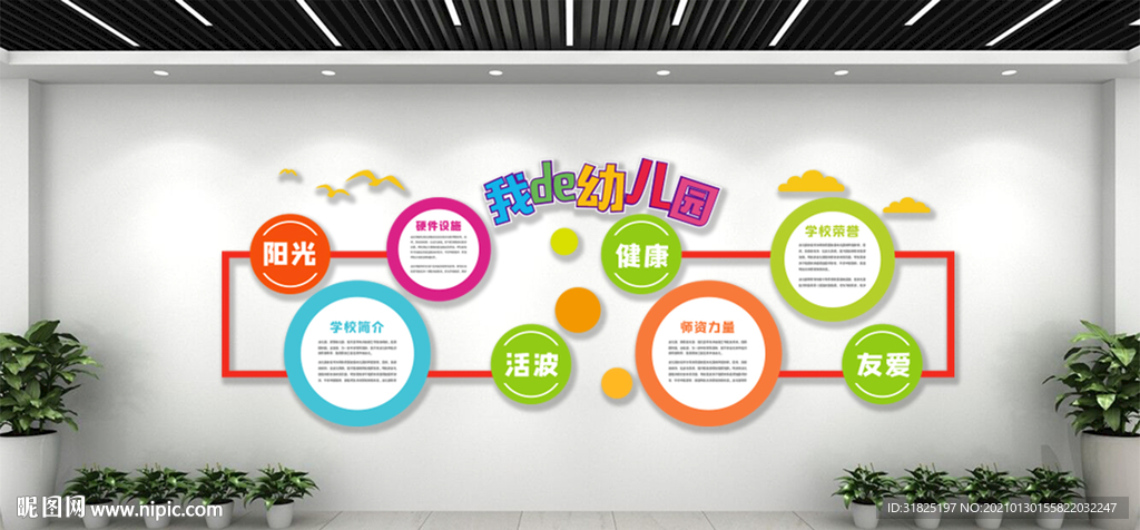 幼儿园介绍卡通照片文化墙