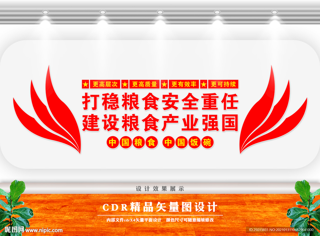 粮食安全战略