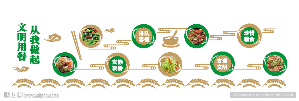 文明用餐 从我做起