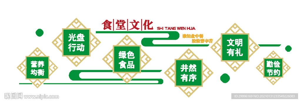 食堂文化 餐厅文化