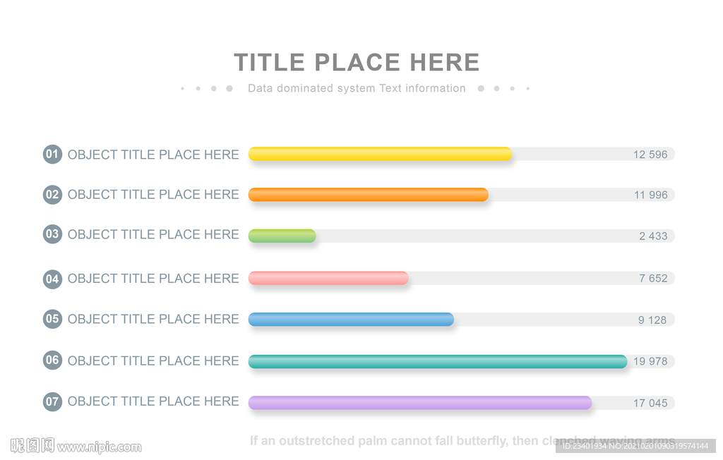 PPT七个分项数据图表信息流程
