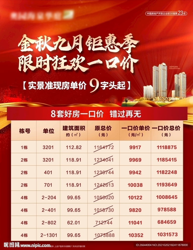 特价房展板