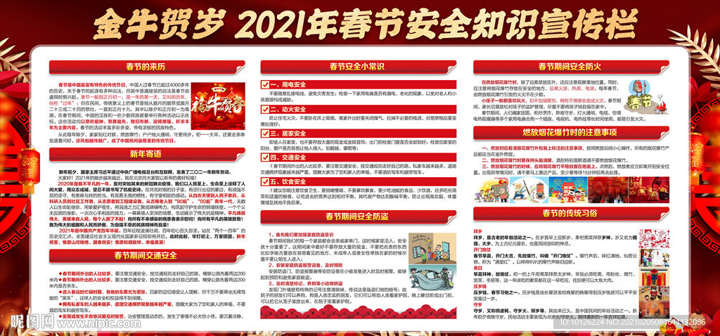 2020年春节安全知识宣传栏