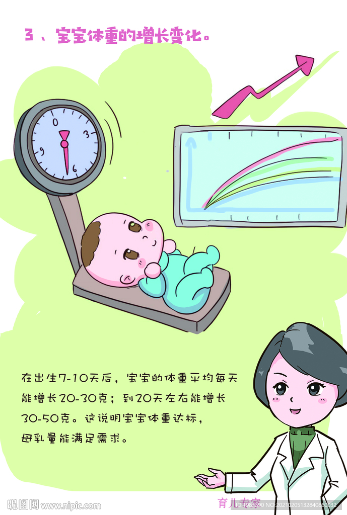 医护护幼保健知识宣传展板