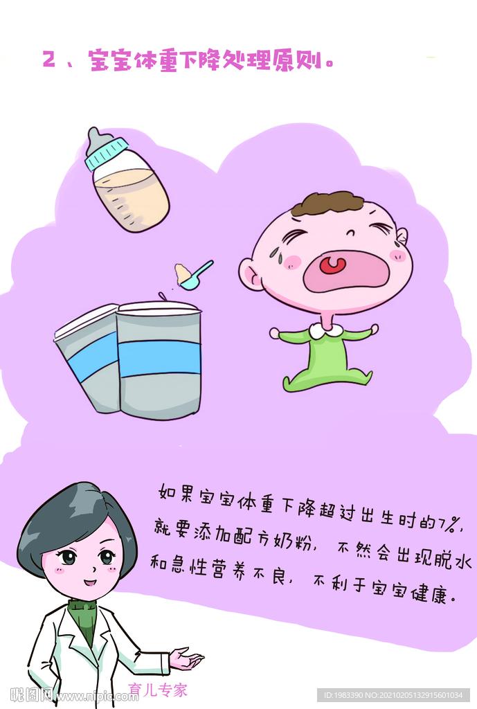 医学喂养宝宝宣传指导展板