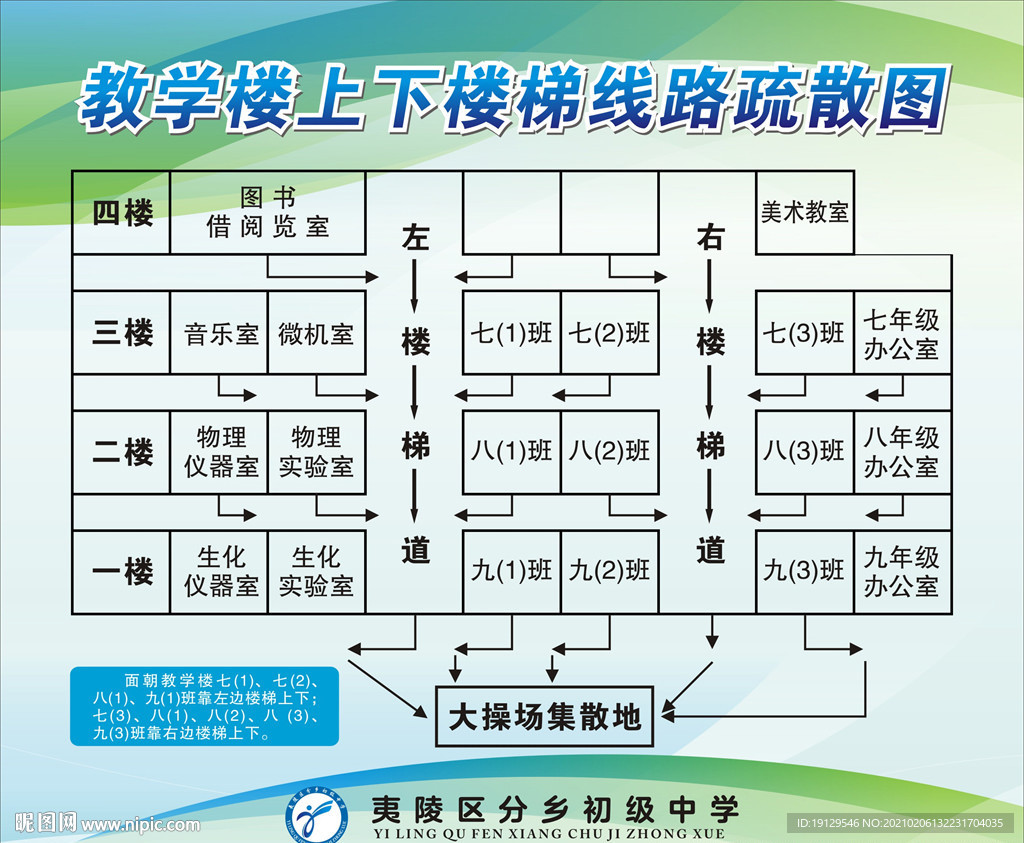 教学楼上下楼梯线路疏散图