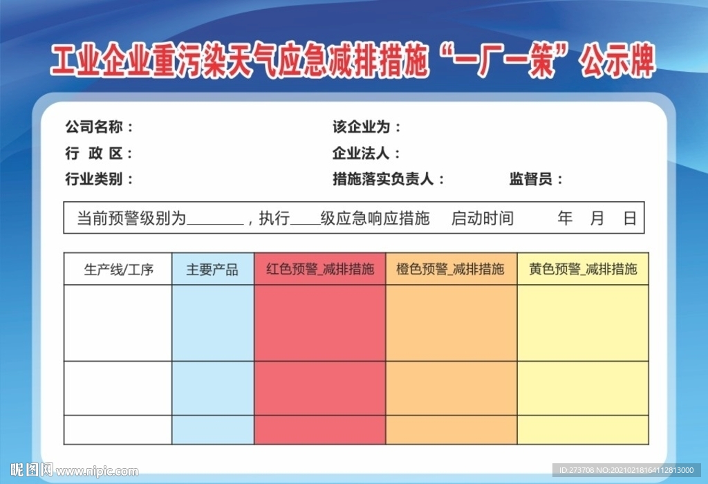 工业企业一厂一策公示牌