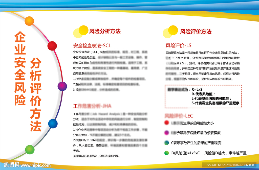 企业安全风险分析评价方法