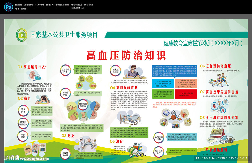 高血压防治知识