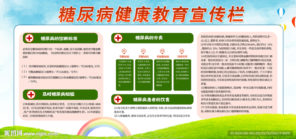 糖尿病健康教育宣传栏