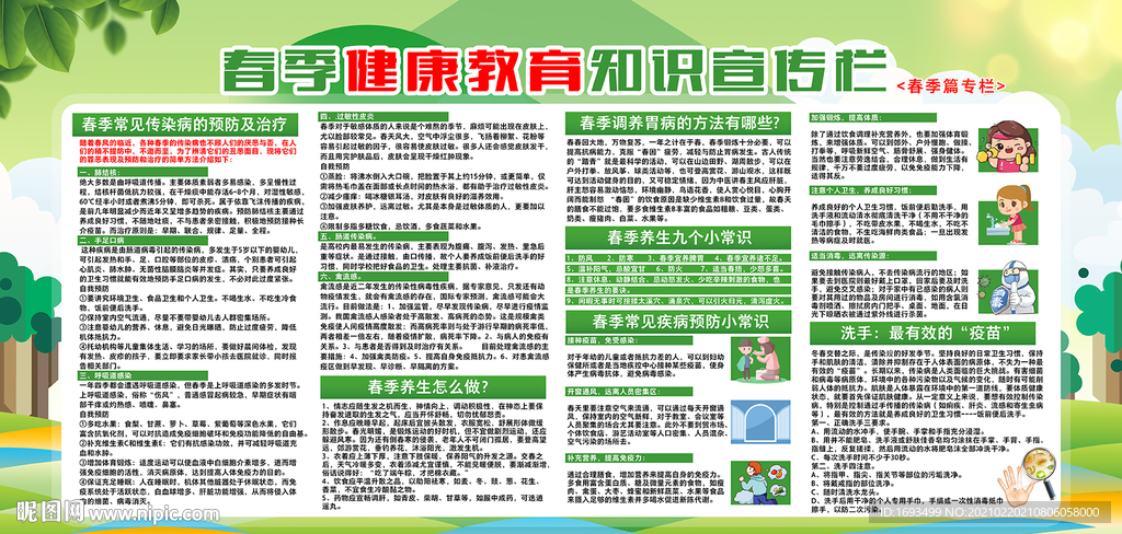 健康教育 健康教育宣传栏