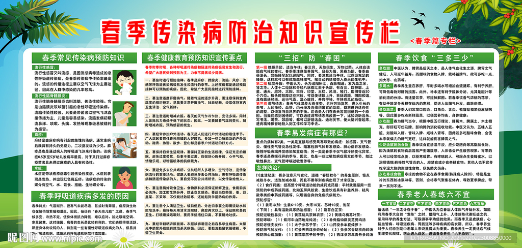 健康教育宣传栏
