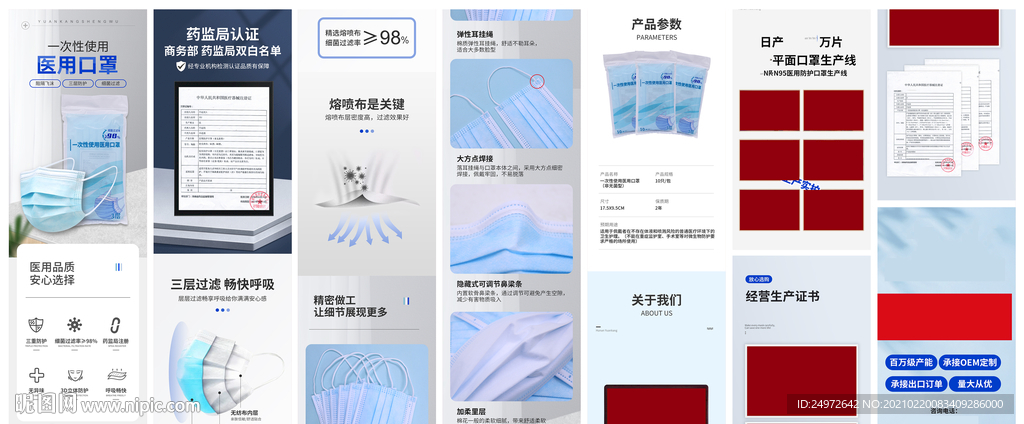 医用口罩详情海报