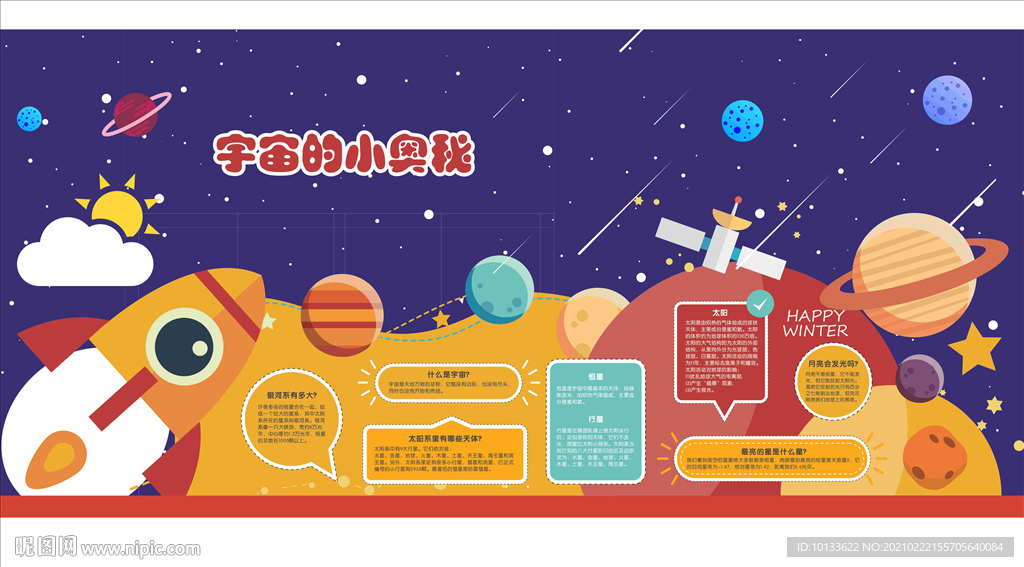 宇宙知识 网红互动墙