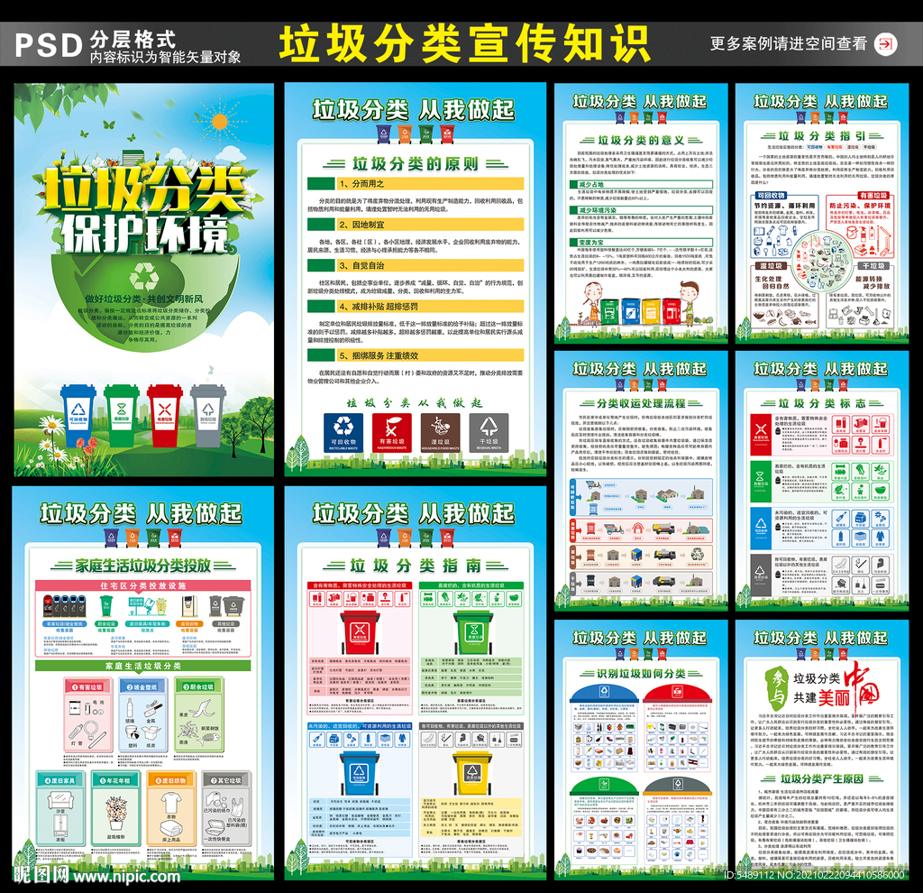 垃圾分类展板