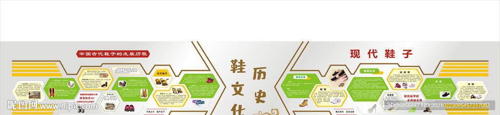 鞋文化历史