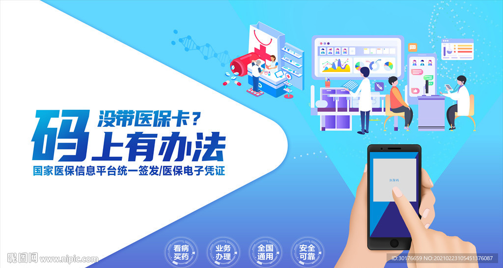 医保码