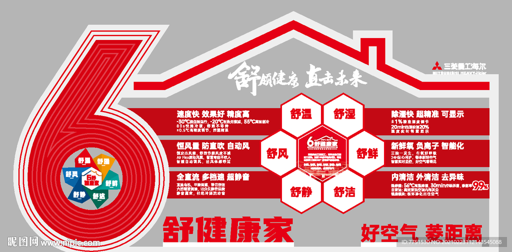 舒领健康 直击未来