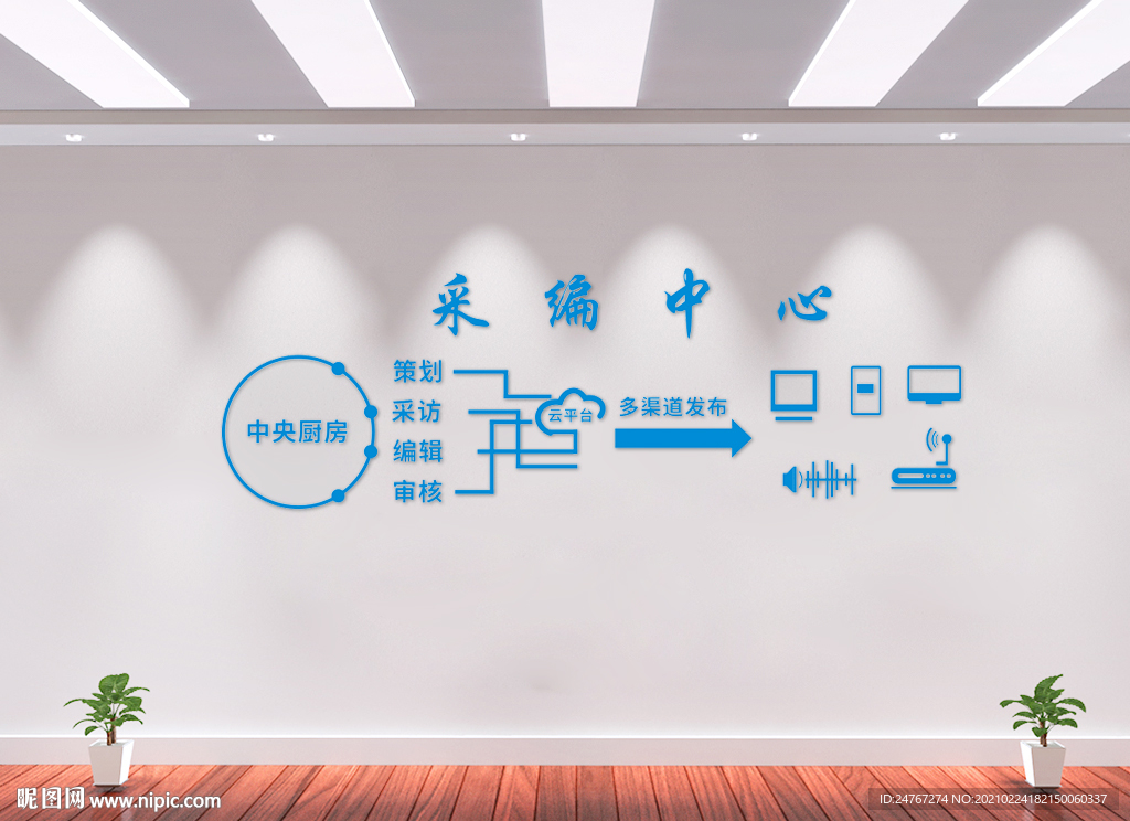 采编中心