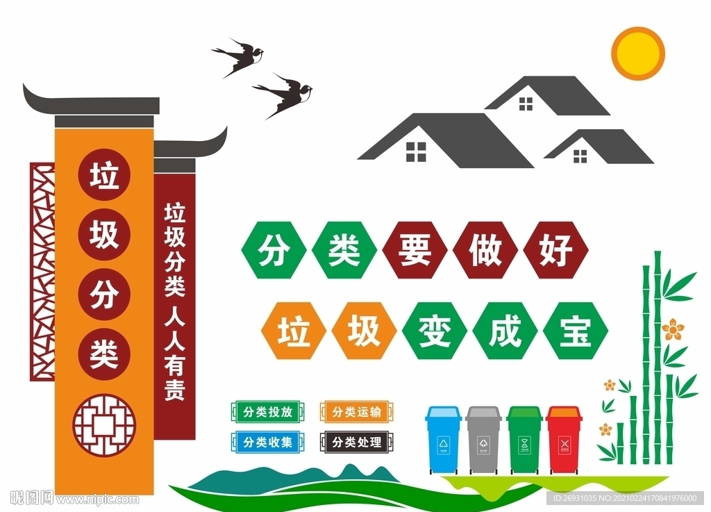 垃圾分类文化墙