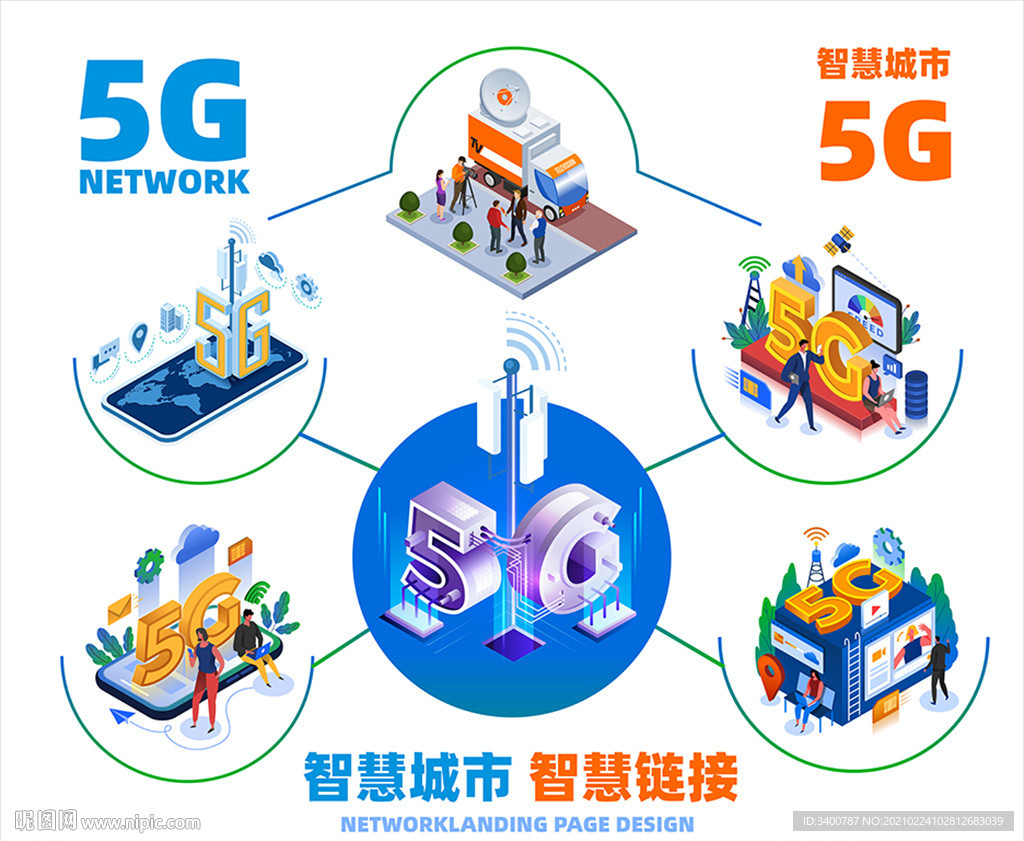 5G网络 5G时代智慧连接矢量
