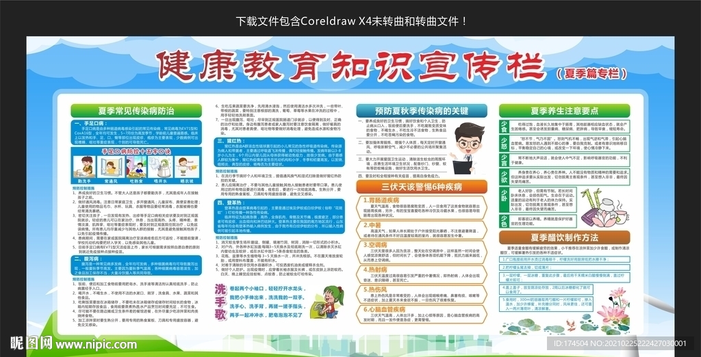 健康教育知识宣传栏-夏季篇