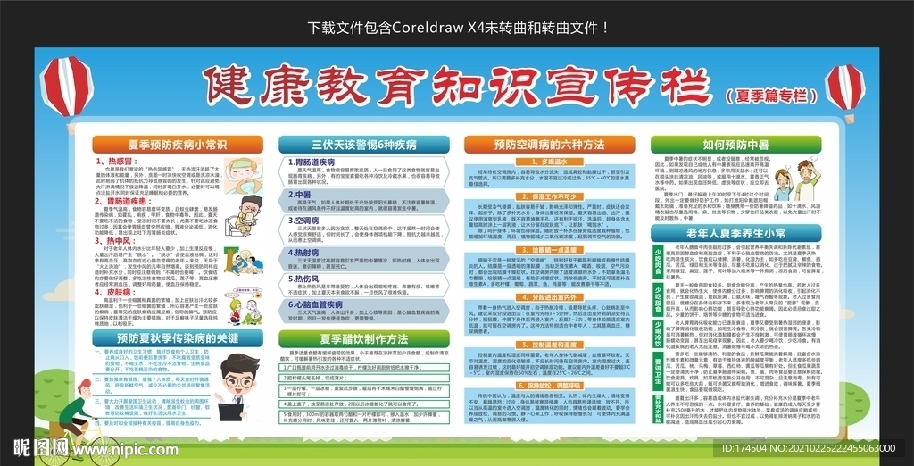 健康教育知识宣传栏-夏季篇