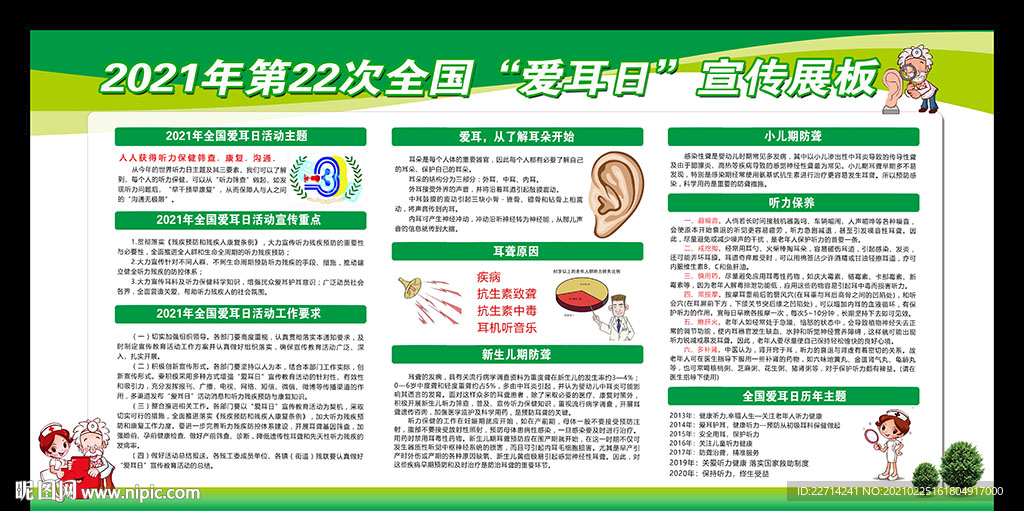 2021爱耳日宣传栏