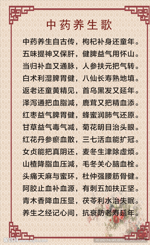 中医药健康知识宣传栏