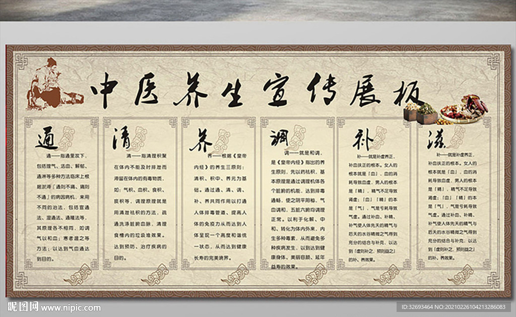 中医养生展板