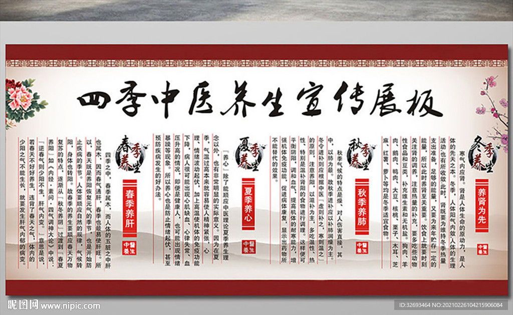 中医文化展板