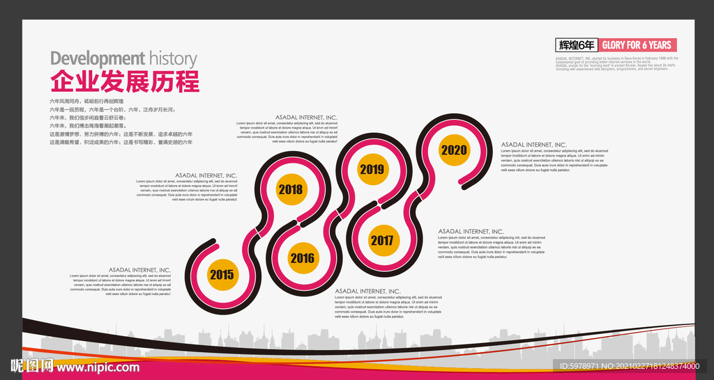创意历程