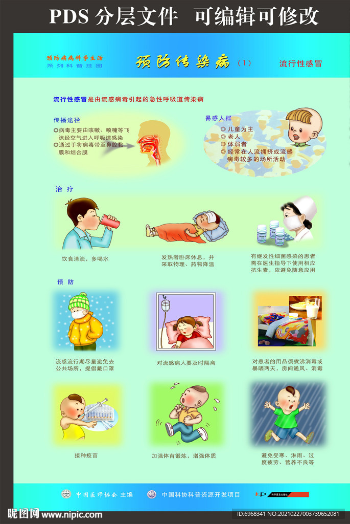 预防疾病科学生活系列科普海报