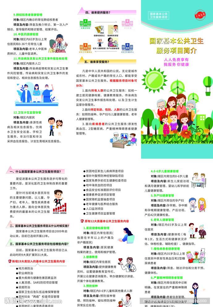 国家基本公共卫生服务项目简介