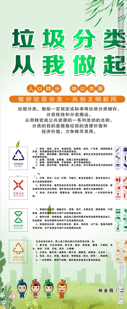 垃圾分类海报