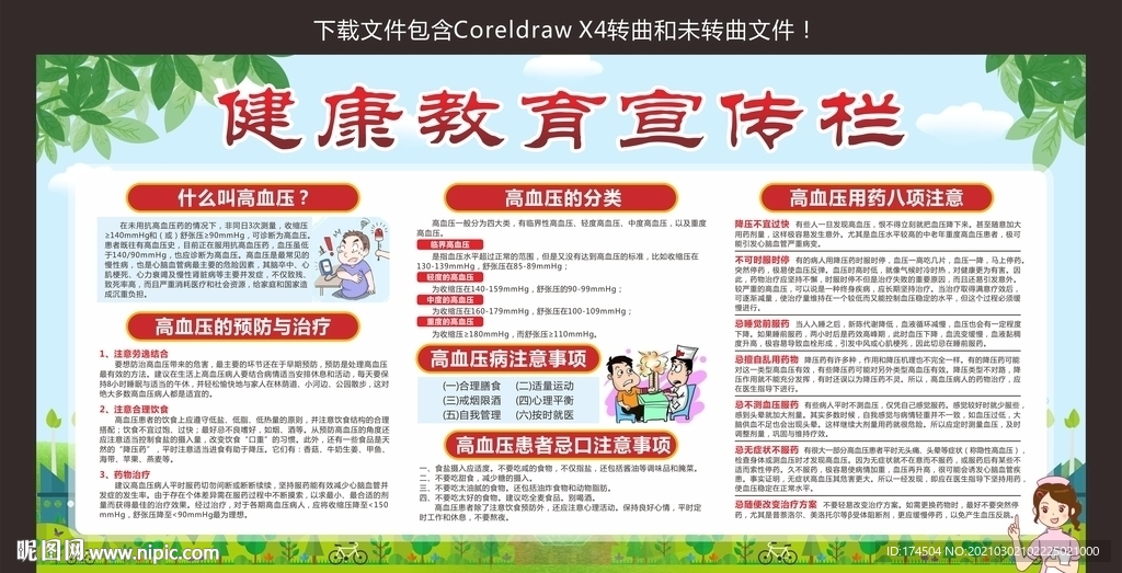 健康教育宣传栏-高血压