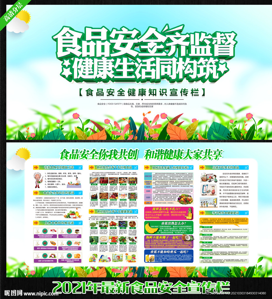 食品安全健康知识展板