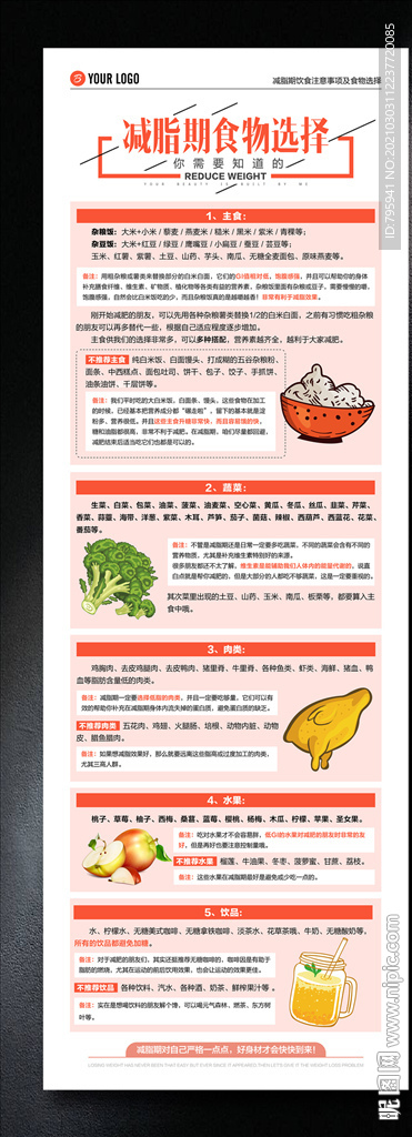 减脂期食物的选择