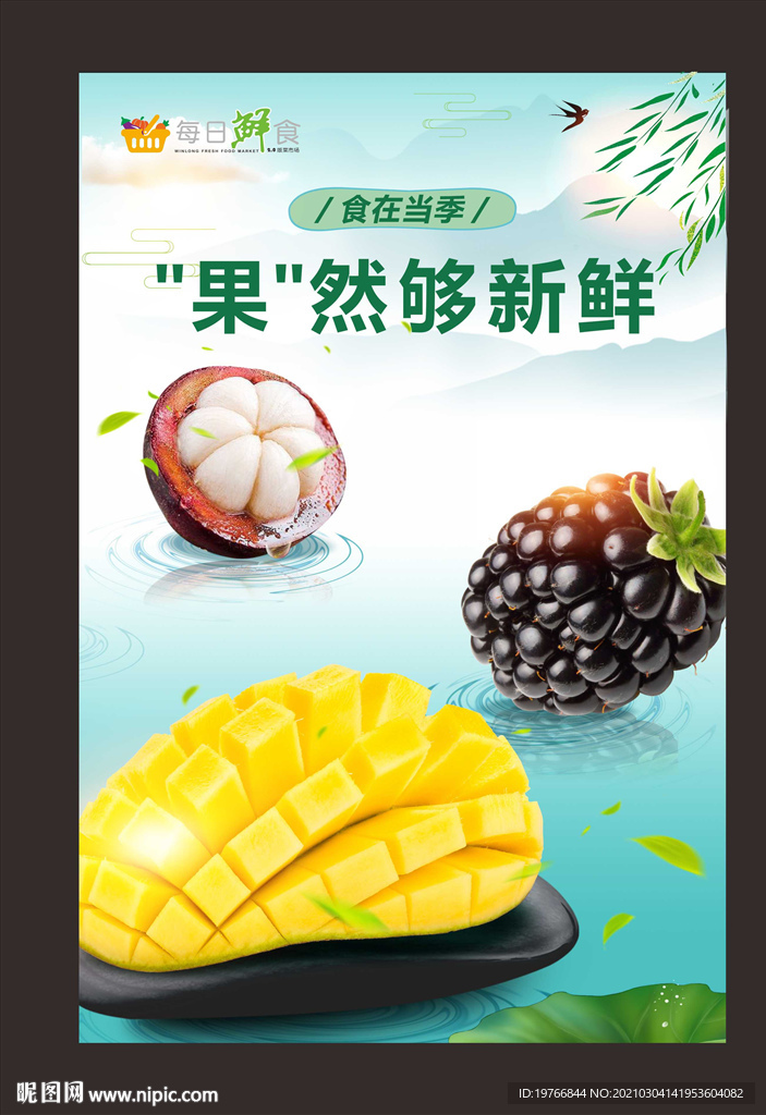 创意水果海报