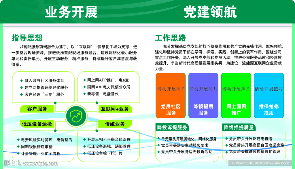 营销服务展板  国家电网