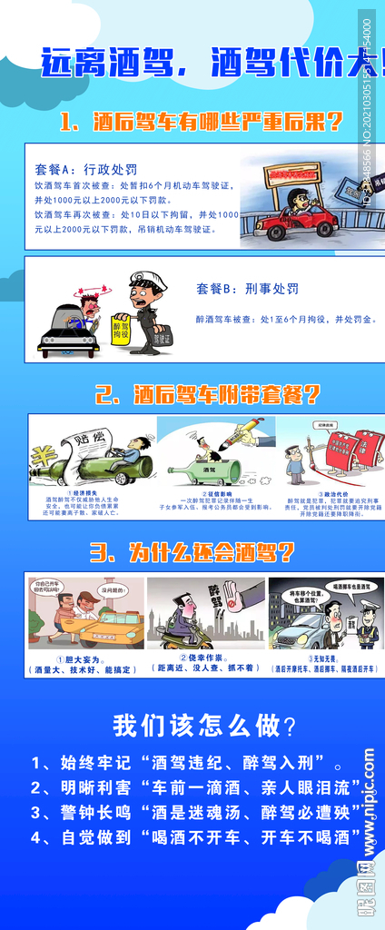酒驾的代价展架海报